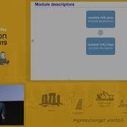 GeeCON 2019 Serban Iordache The Java Module System In Practice