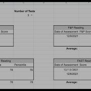 How To Create A SPED Student Progress Data System