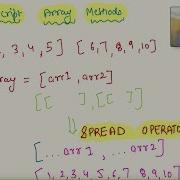 JS ES6 ARRAY SPREAD OPERATOR Array From Full Stack Tutorials In Hindi For Beginners