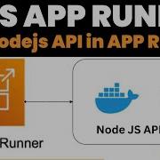 Setup AWS APP Runner Service Deploy Nodejs JavaScript API In Amazon APP Runner