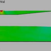 DualSPHysics Example CaseFloatingWavesVal