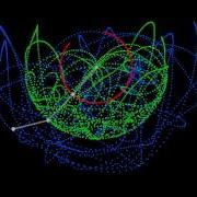 Triple Pendulum