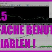 MQL5 Tutorial Deutsch Wie Variablen Einfach Vom Nutzer Setzen Lassen