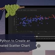 Use Python To Create An Animated Scatter Chart In Less Than 30 Lines Of Code