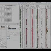 Danomics Water Saturation And Permeability