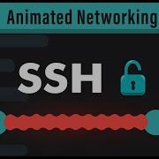What Is SSH Secure Shell Explained CCNA CompTIA Network