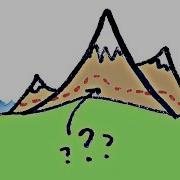 What Is Sea Level