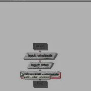 Module 2 Flowcharting Assignment Demo