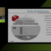Real Time Machine Learning With Redis Apache Spark Tensor Flow And More Cihan Biyikoglu