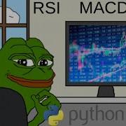 How To Use Trading Technical Indicators In Python TA LIB