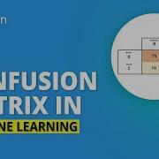 Confusion Matrix TensorFlow Confusion Matrix Explained With Example 2026 Simplilearn