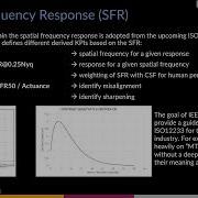 Spatial Frequency Response SFR IEEE P2020 ADAS KPI