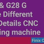 G27 G28 G Code Different Full Details G27 Reference Code G28 Reference Code Cnc Cncprogram