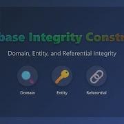 Database Integrity Constraints Explained For Beginners