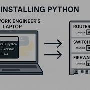 How To Install Python And VS Code For Network Automation