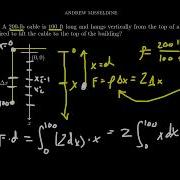 Lifting A Rope And Integration