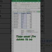 How To Use SUMIF Function In Excel