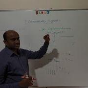 Elementary Signals Unit Ramp And Signum Function