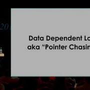 High Performance Managed Languages Martin Thompson