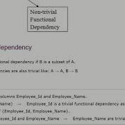 Functional Dependencies Part 2