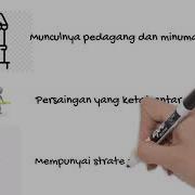 Context Map Canvas Industri Makanan Dan Minuman
