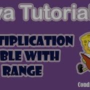 How To Create A Simple Multiplication Table With Range Using Java Language