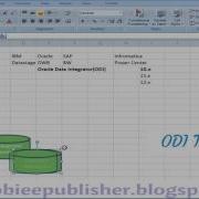 Oracle Data Integrator Architecture And Its Versions