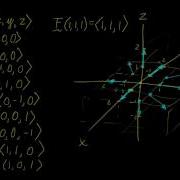 3D Vector Fields Vector Calculus LetThereBeMath