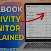 Mac Activity Monitor Explained How To Read Activity Monitor On Mac Macbook Memory Pressure