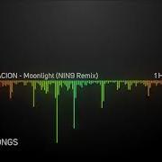 Xxxtentacion Moonlight Remix 1 Hour