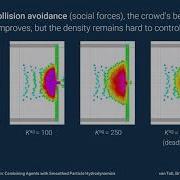 Extreme Density Crowd Simulation Combining Agents With Smoothed Particle Hydrodynamics