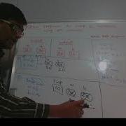 Python Program To Swap Two Numbers Using Third Variable