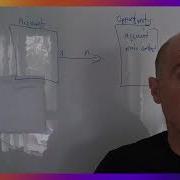 Dynamics 365 Table Mapping