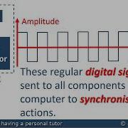 The Computer System Clock