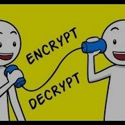 Caesar Cipher