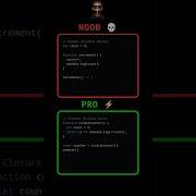 NOOB Vs PRO Coding Coding Javascript Programming Shorts Developer Webdev Code Shorts