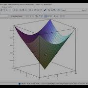 Mass Spring Equation And Interactive Application
