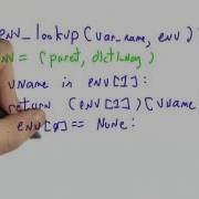 Environment Needs Programming Languages