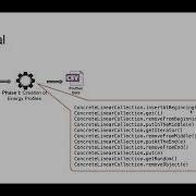 Fernando Castor Improving Energy Efficiency By Recommending Java Collections
