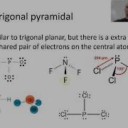 Part 1 Of 2 VSEPR Models
