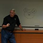 Uncle Bob SOLID Principles