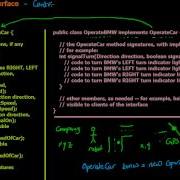 25 Java Interface In Arabic