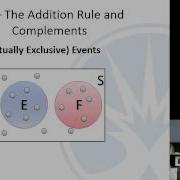 Mth120 5 2 The Addition Rule And Complements