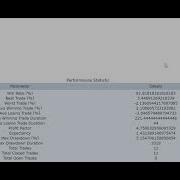 GENETIC ALGORITHM STRATEGY OPTIMIZER