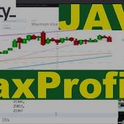 Codility Max Profit Solution