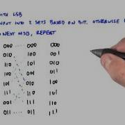 Radix Sort Part 1 Intro To Parallel Programming