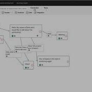 How To Use HyperScript Easy Peasy