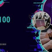 ITC 100 INTRO TO COMPUTING MODULE 3 Part 3