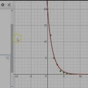 Modeling Functions With Desmos