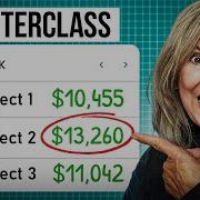 How To Write WINNING Upwork Proposal Masterclass